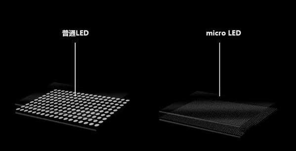 石嘴山苹果手机维修分享什么时候会用上MicroLED屏？ 