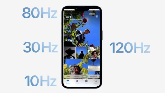 石嘴山苹果14维修分享iPhone 14有高刷吗 