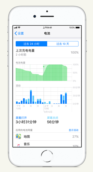 石嘴山苹果手机维修分享iPhone 在夜间待机时耗电异常怎么办 