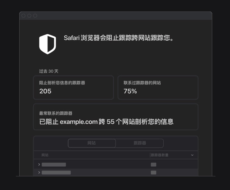 石嘴山苹果手机维修分享如何在 Safari 浏览器中查看和打开隐私报告 