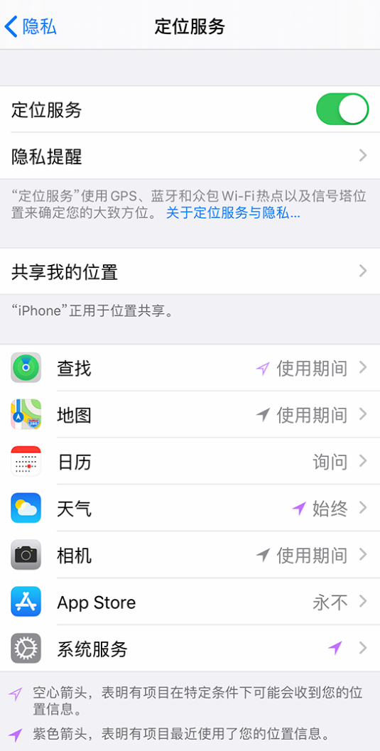 石嘴山苹果手机维修分享iPhone 状态栏中时间显示为蓝色图标是什么情况 