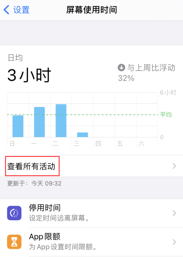 石嘴山苹果手机维修分享如何在 iPhone 上关闭“快捷指令”横幅通知 